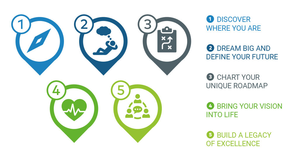 new standard in service management with a powerful synergy of six ITSM specialists