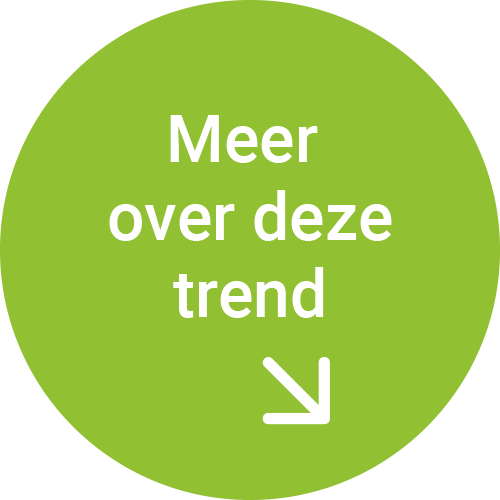 Is jouw servicemanagement al AI-proof