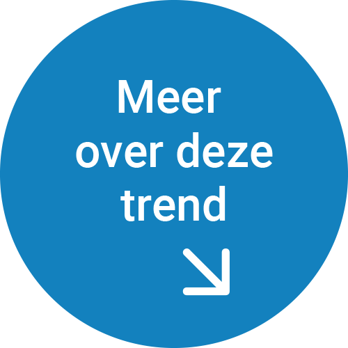 Is jouw servicemanagement al AI-proof